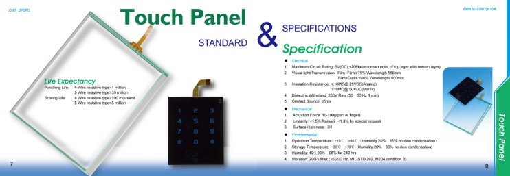 Touch Screen Panel